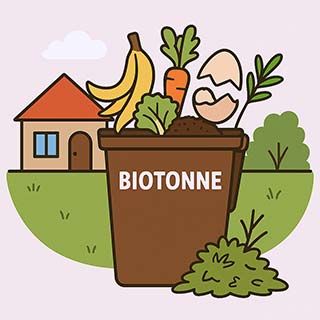 symbolbild 7. Was gehört in die Biotonne?